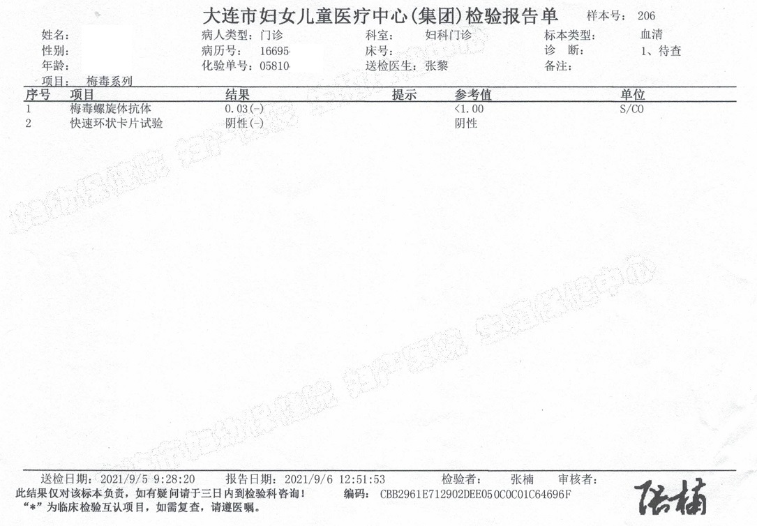 梅毒系列